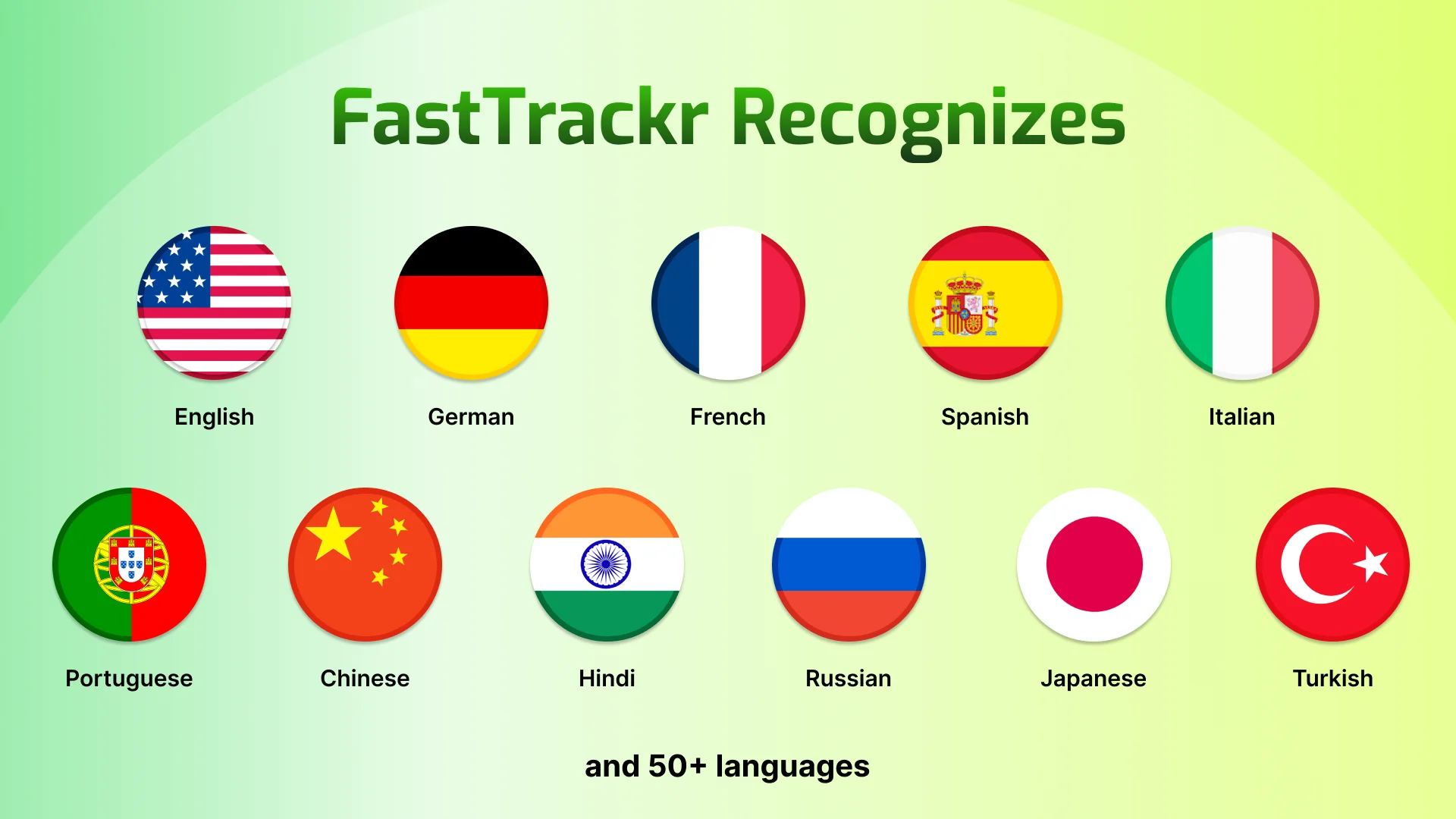 Multilingual support for FastTrackr AI