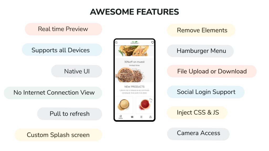 Twinr Website to App Converter