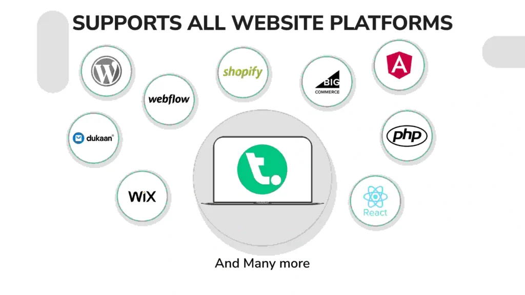 Twinr Website to App Converter - Website platform feature