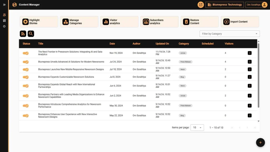 Blumepress -PR Platform Dashboard Preview