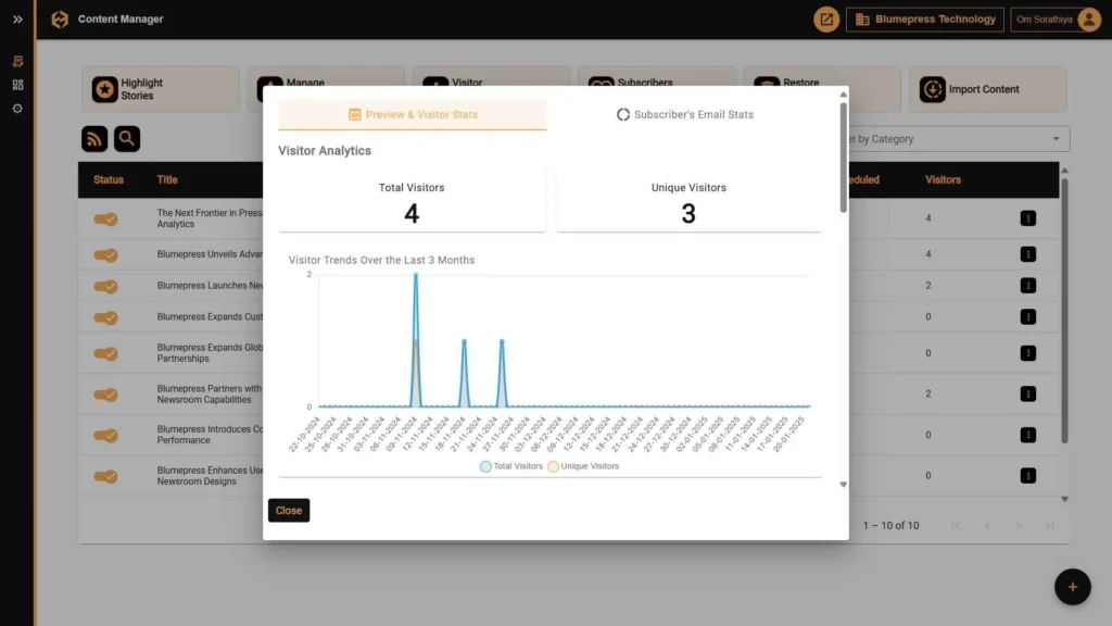 Visitor Analytics Preview