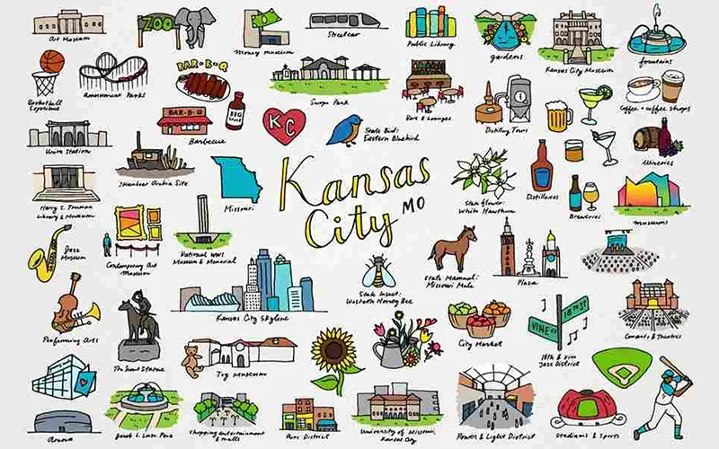 kansas icons, travel illustrations