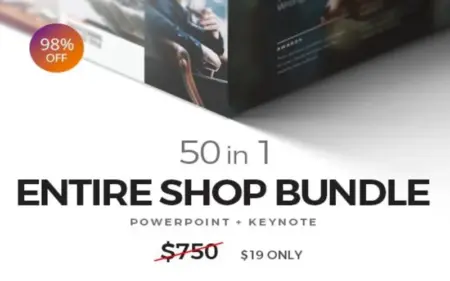 Best Presentation Templates for PowerPoint & Keynote Feature image