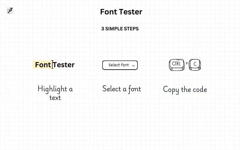How to test fonts on your website steps
