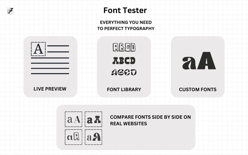 Font Tester - Test different fonts feature