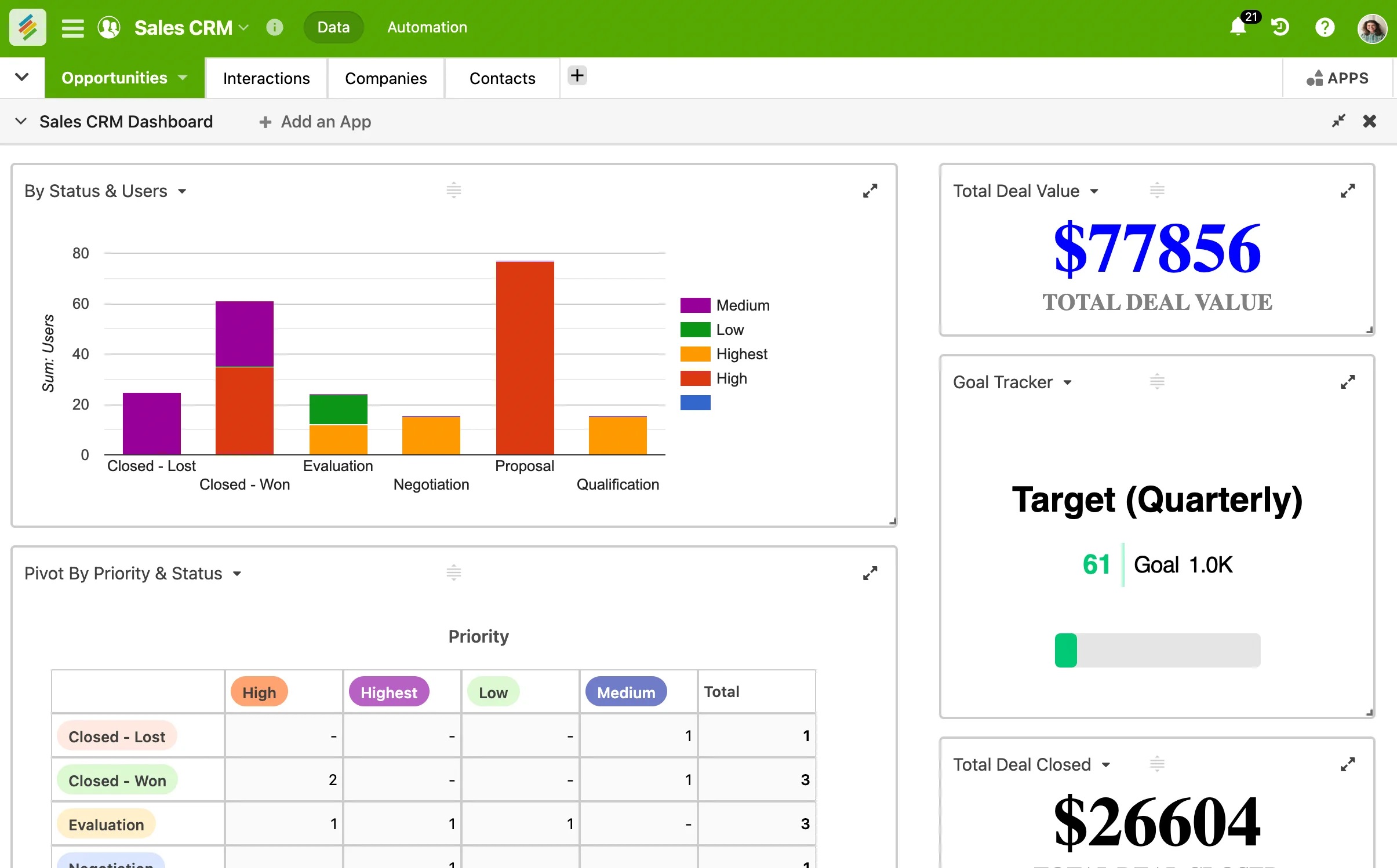 Real Time Dashboard Of Stackby
