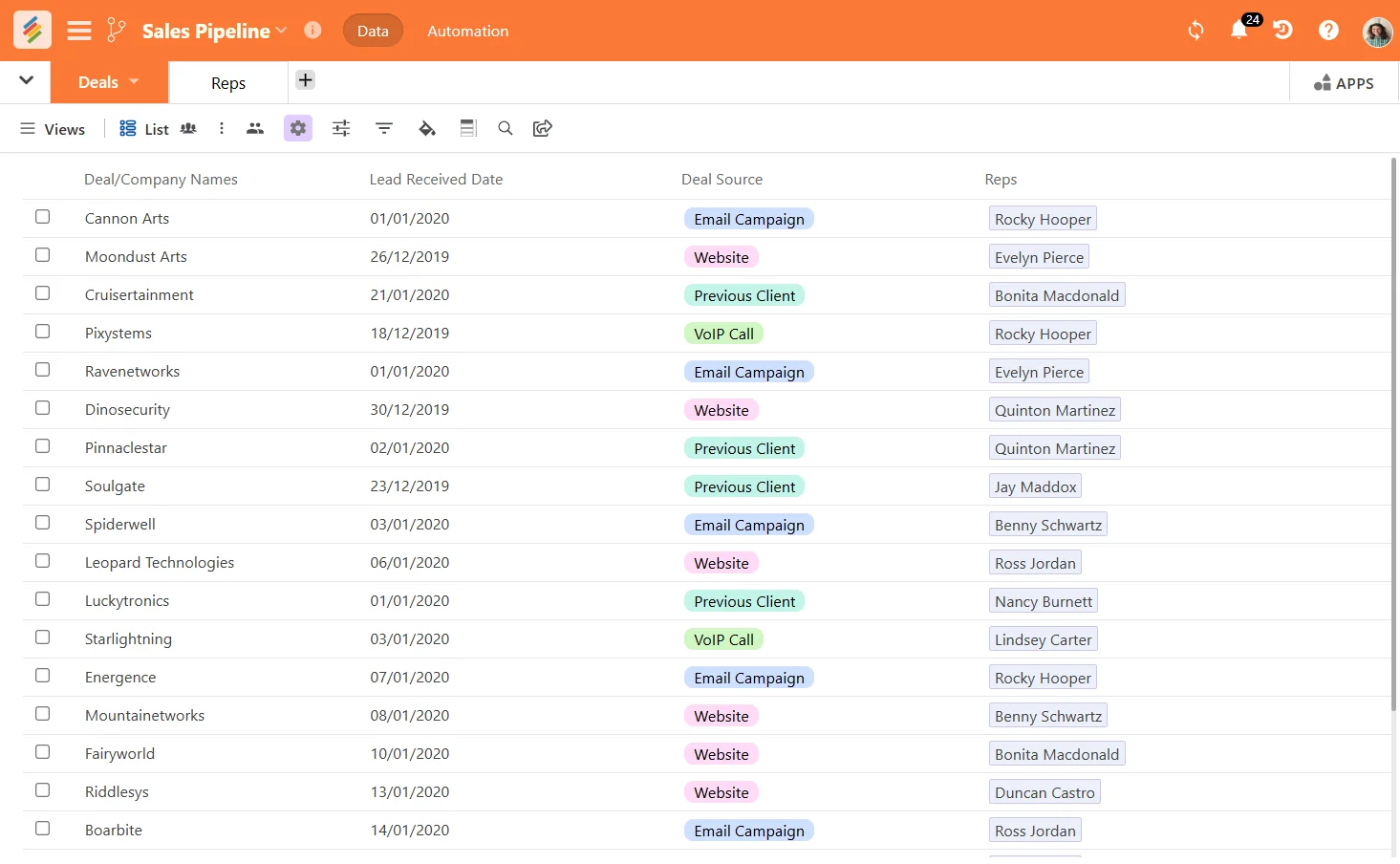 Stackby - Online Spreadsheet Software Sales Pipeline List View