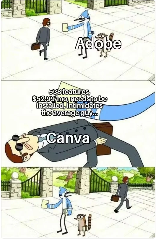 Entrepreneurial wisdom meme on Canva, Canva Memes