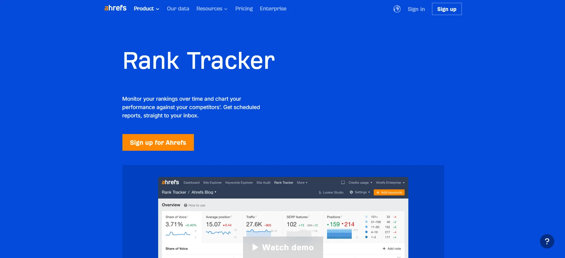 AHREFS, rank tracker professional, ranking tools, ranking tools for website, rank tracker seo software