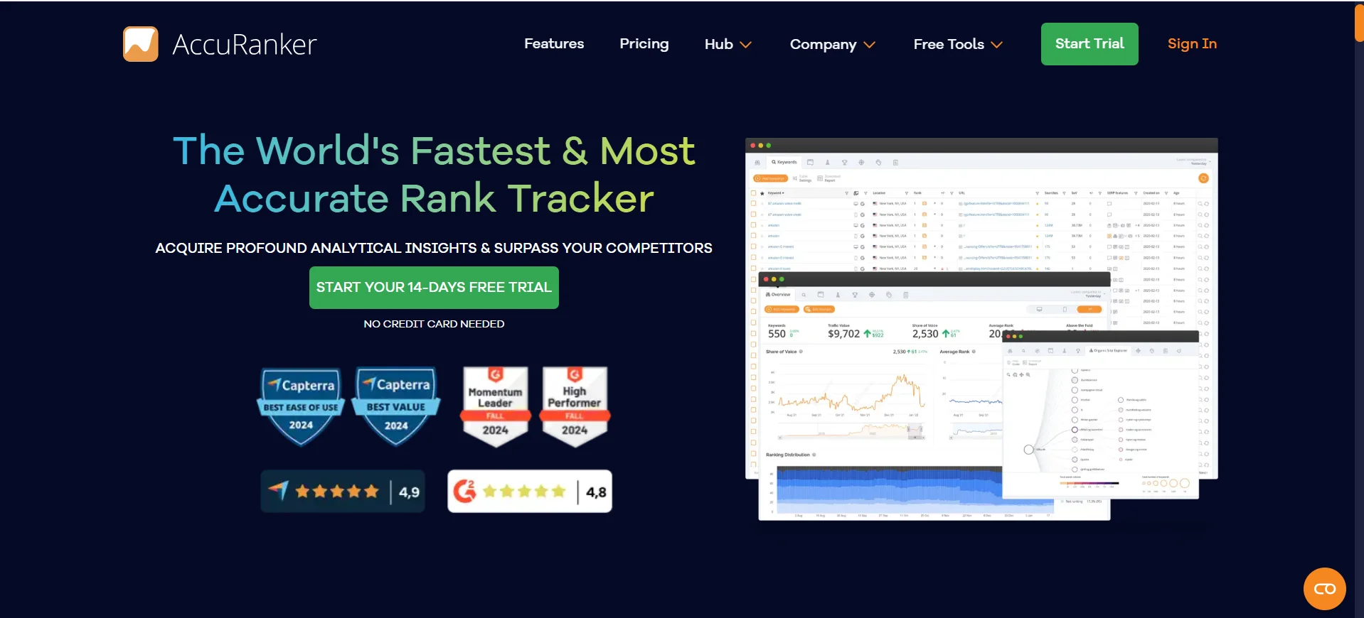 Accuranker - Accurate Rank Tracker, rank tracker professional, ranking tools, ranking tools for website, rank tracker seo software