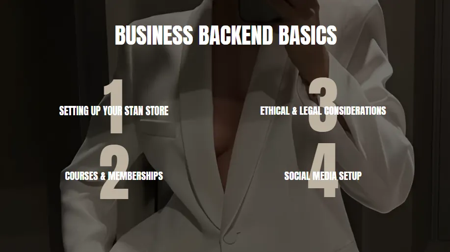 Business-Backend-Basics Templates