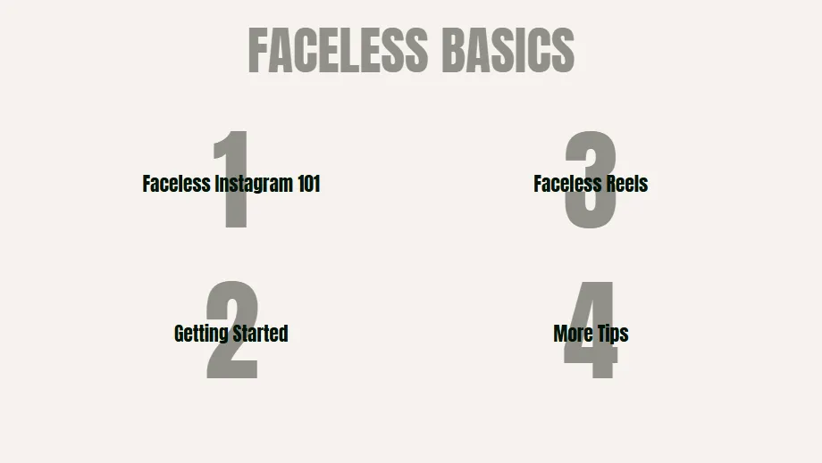 Faceless-Basics Templates