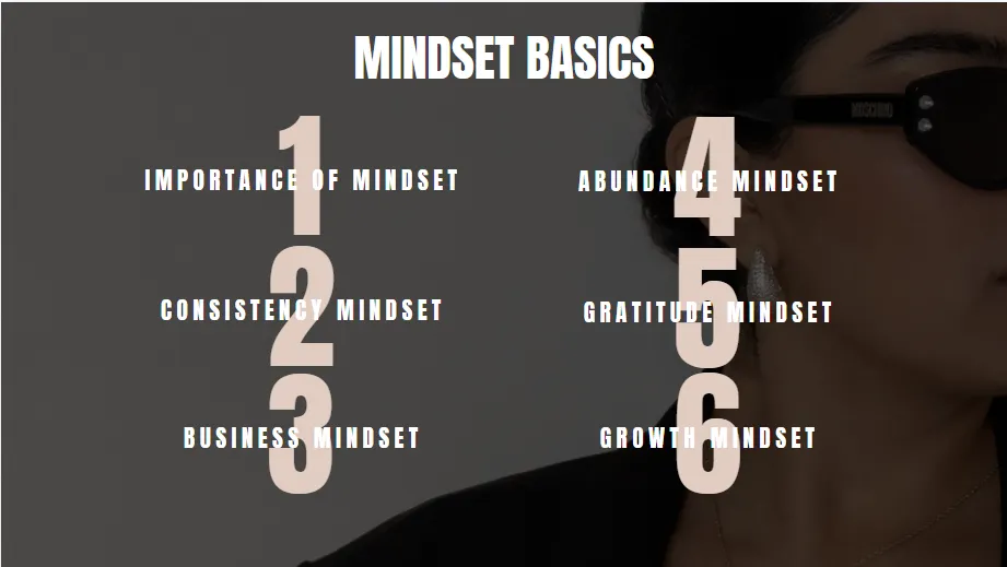 Mindset-Basics Online Course templates
