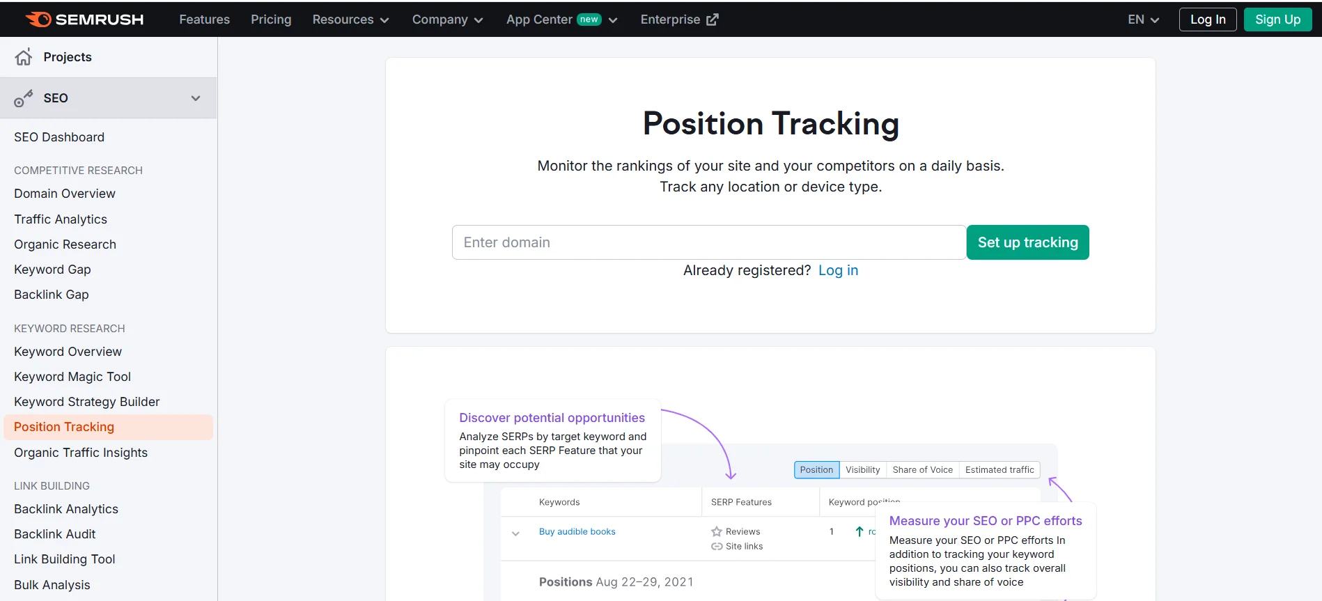 SEMrush, rank tracker software, seo rank tracker software, rank tracker discount, software rank tracker