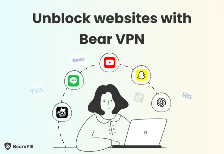 Unblock Websites