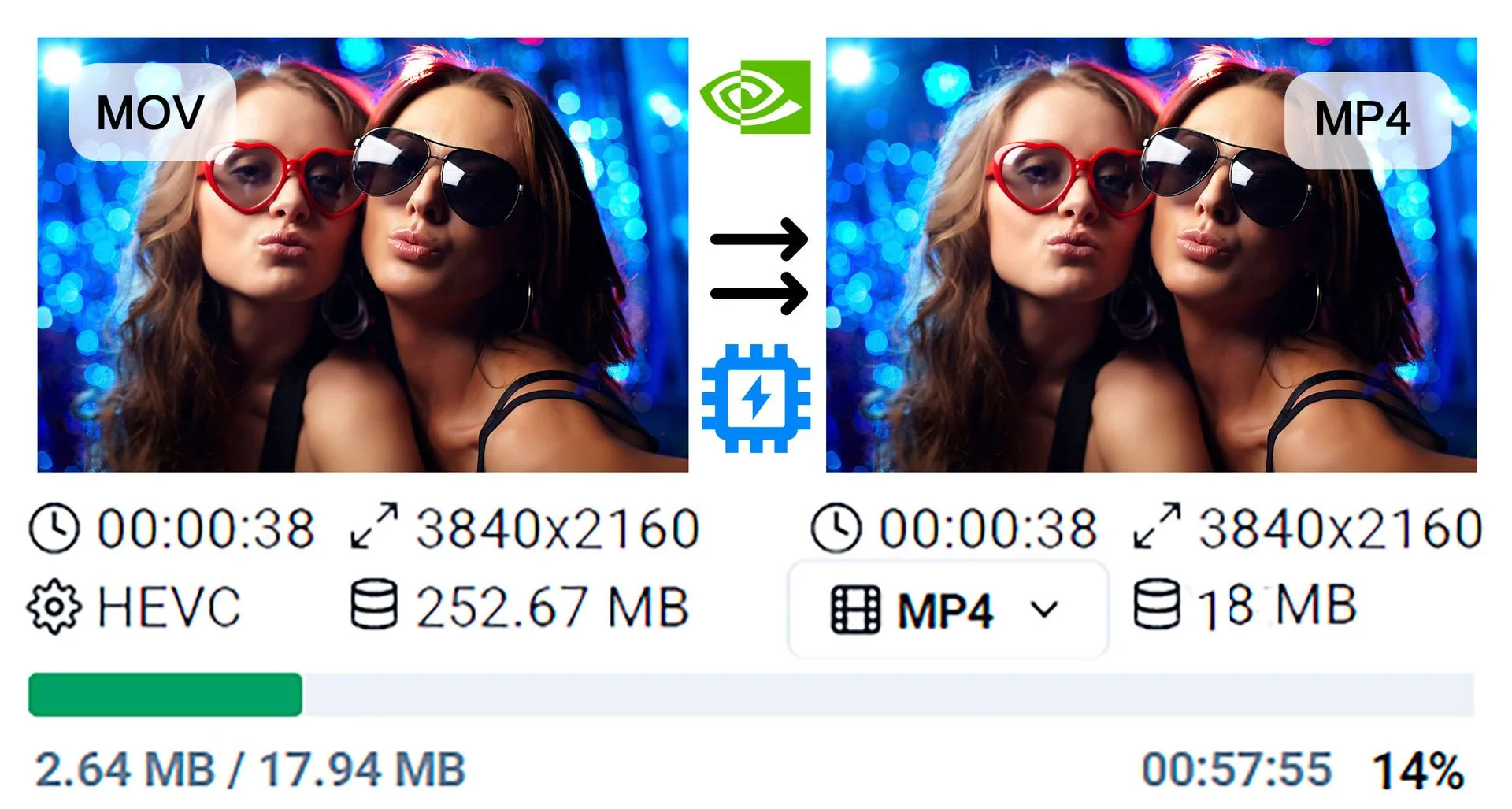 Video Conversion Feature Highlighted