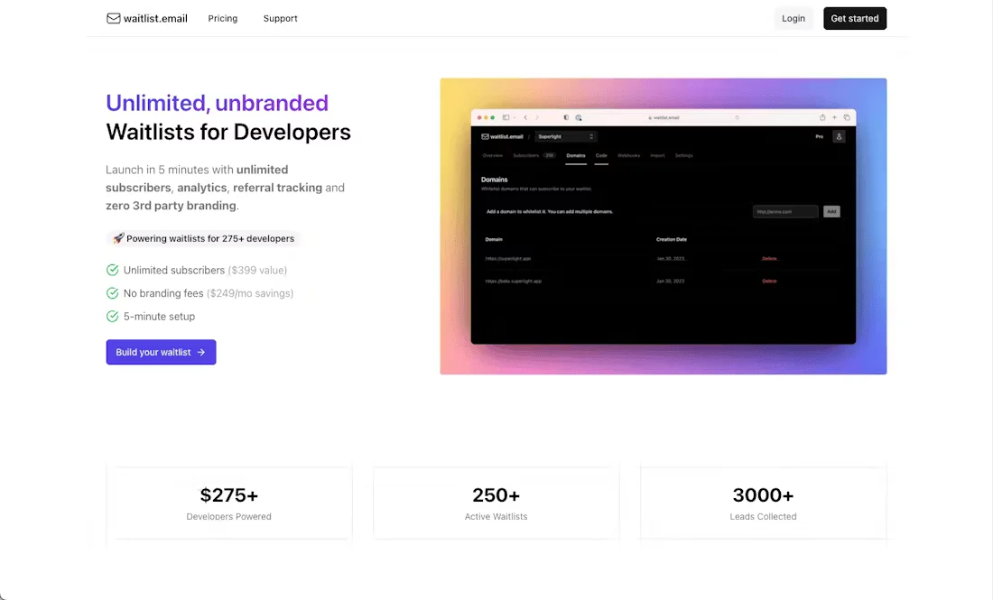 Features Of Waitlist.Email