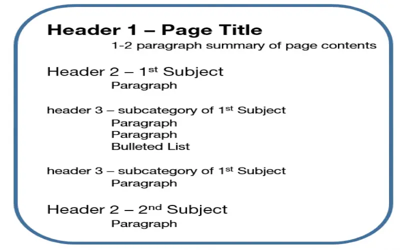 page Hierarchy