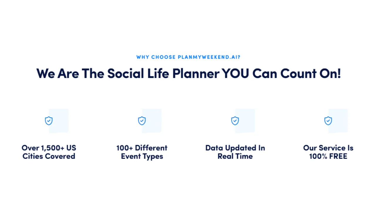 Features Of Planmyweeekend AI Trip Planner