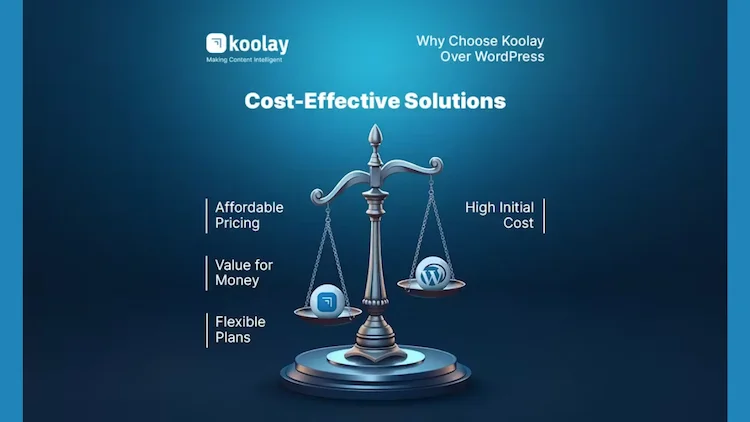 Features Of Koolay