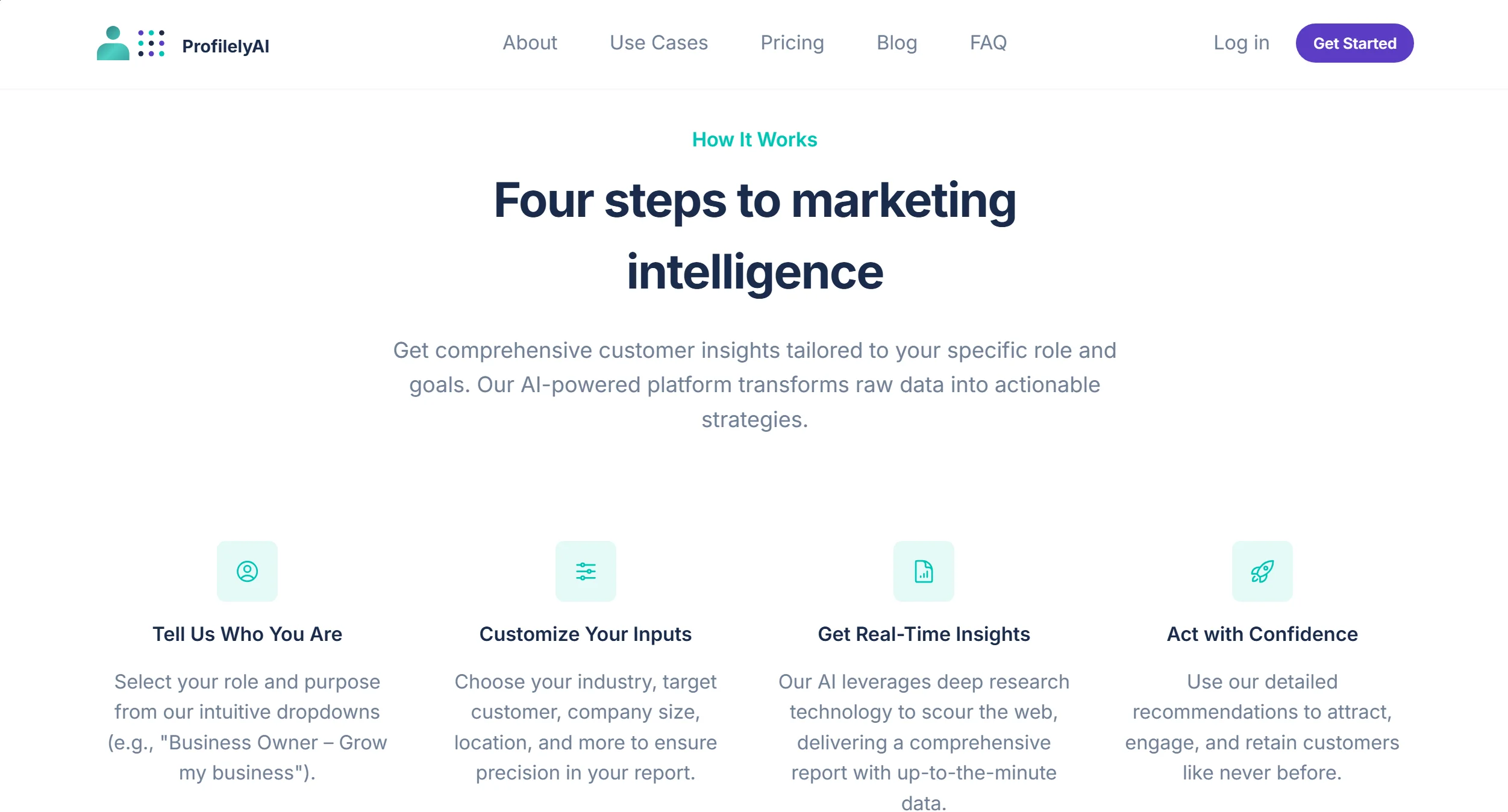 How It Works Profilely