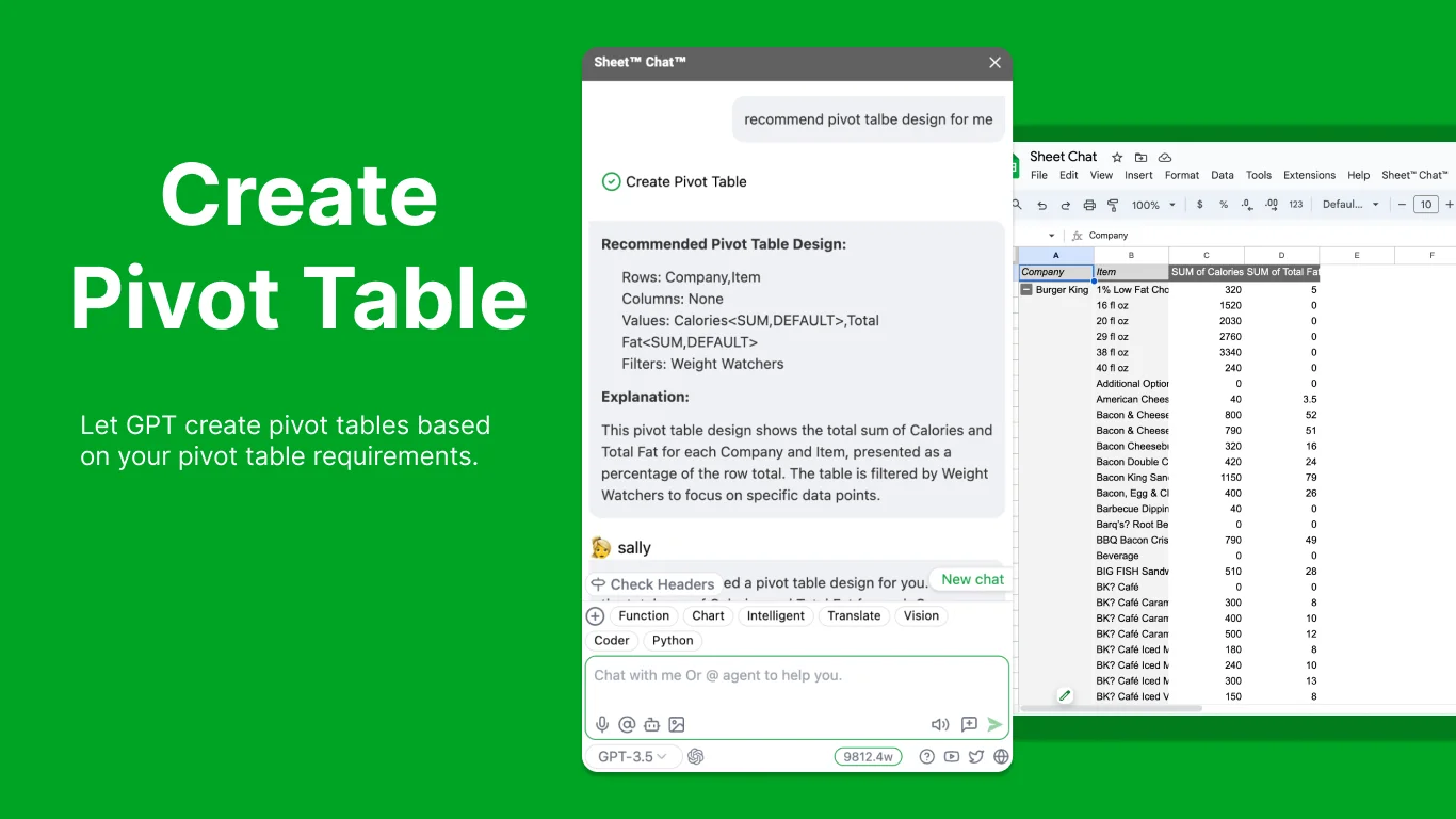 Create Pivot Table Using Sally Suite Copilot AI