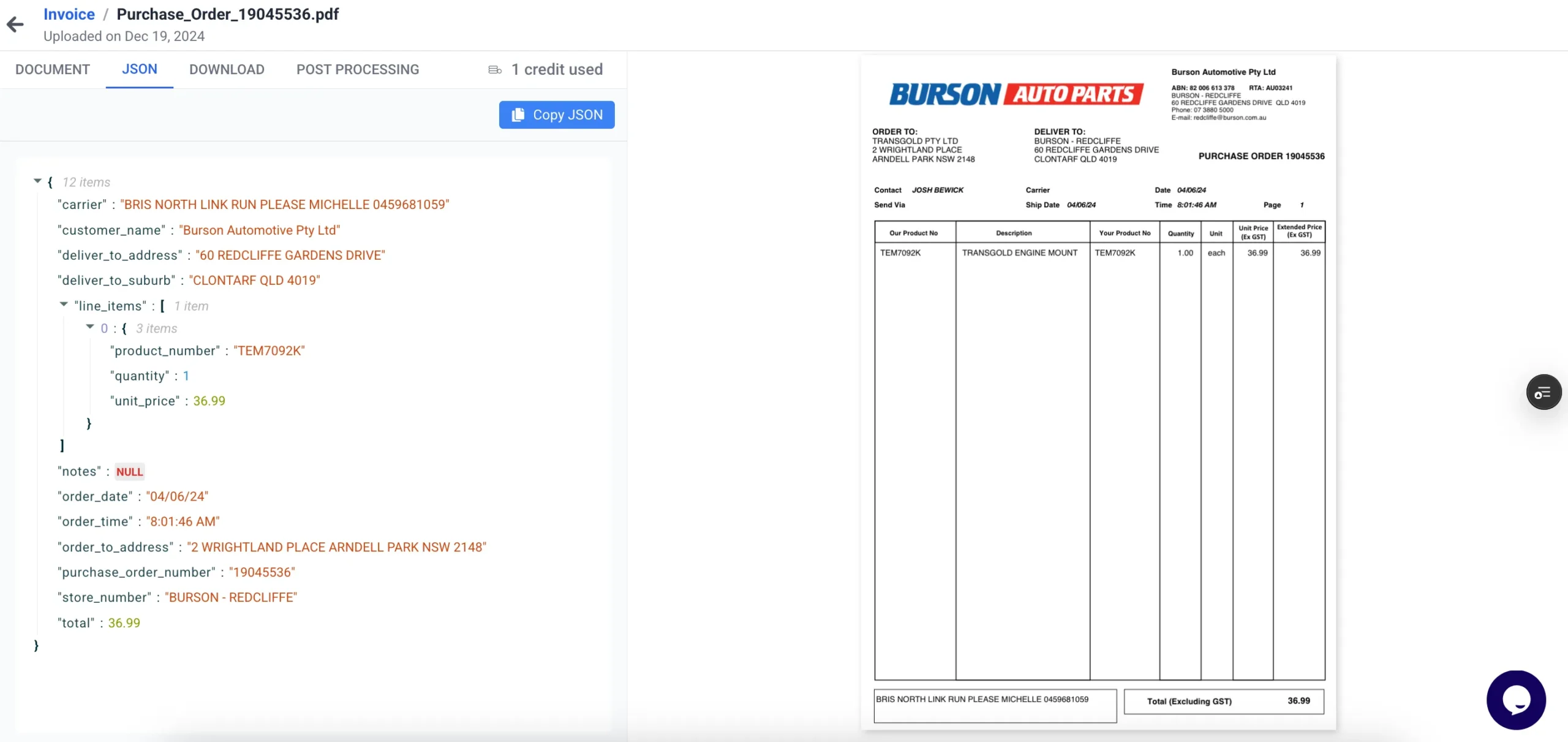 Data Extraction Results