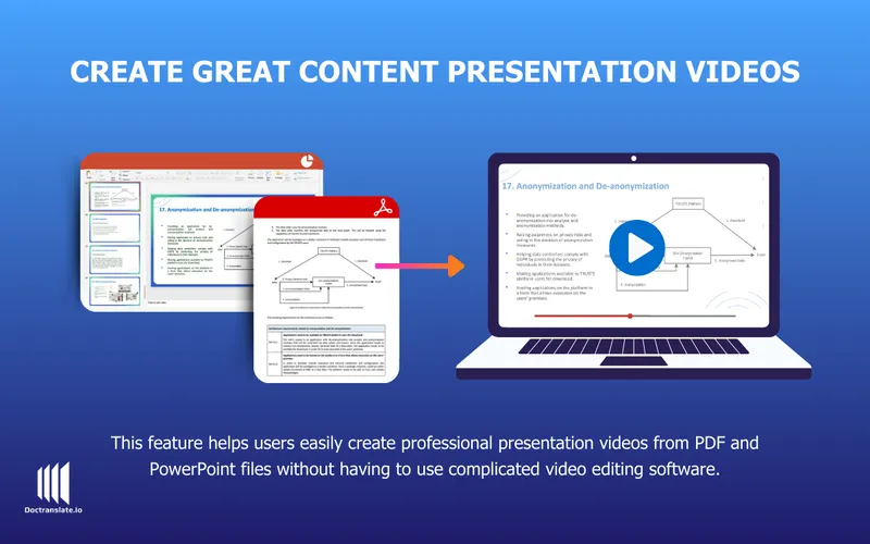 AI Content And Video Creation