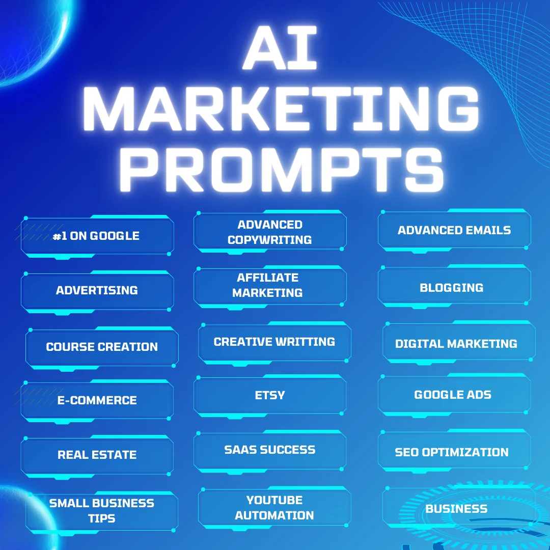 AI Marketing Prompts and its features