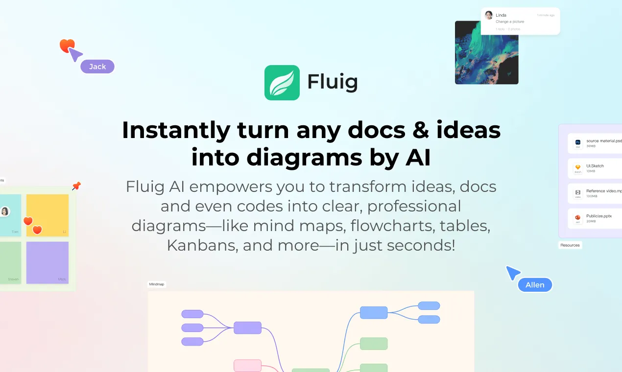 Fluig AI Diagram Generator