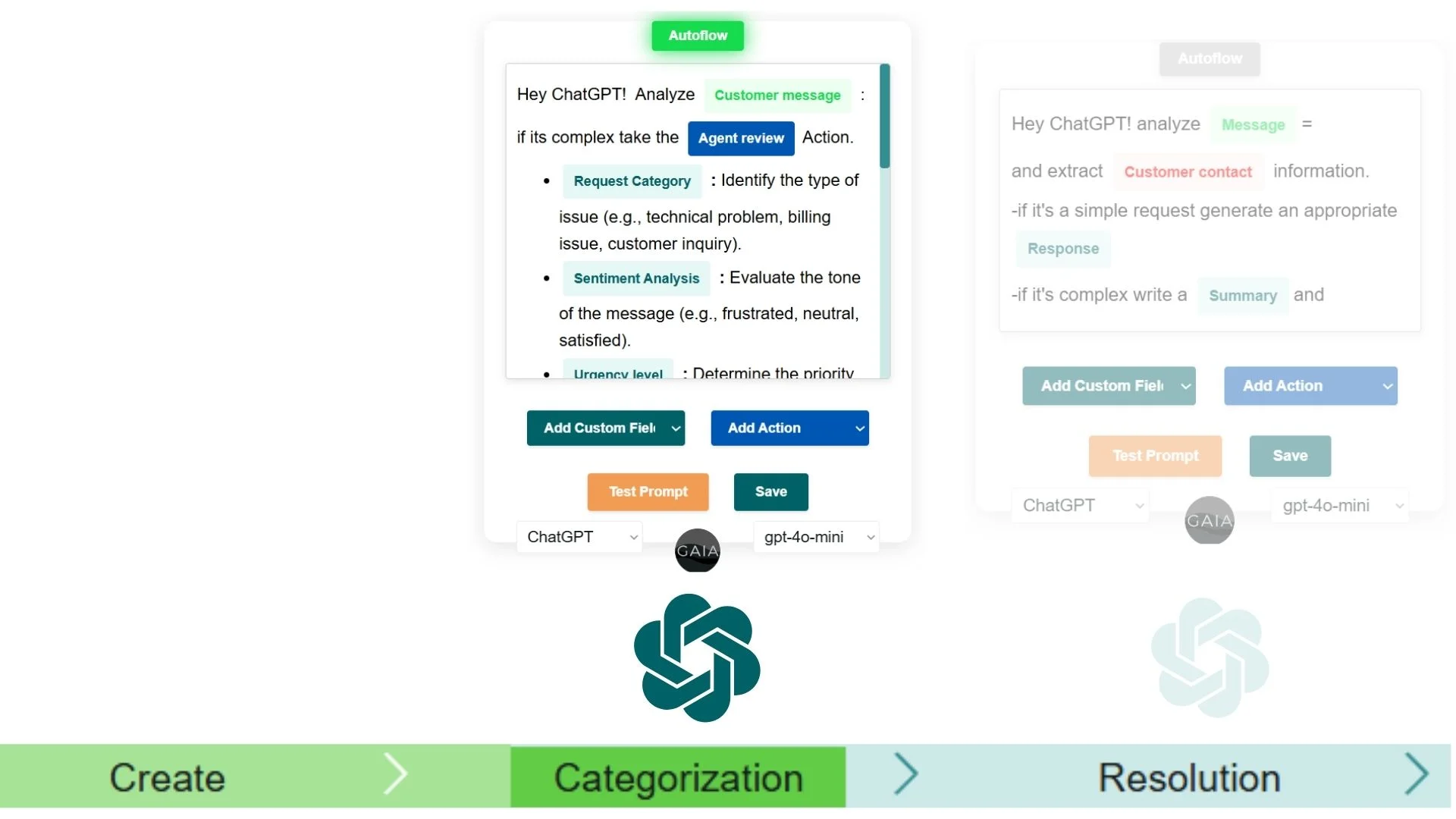 Optimize your workflow feature of GAIA