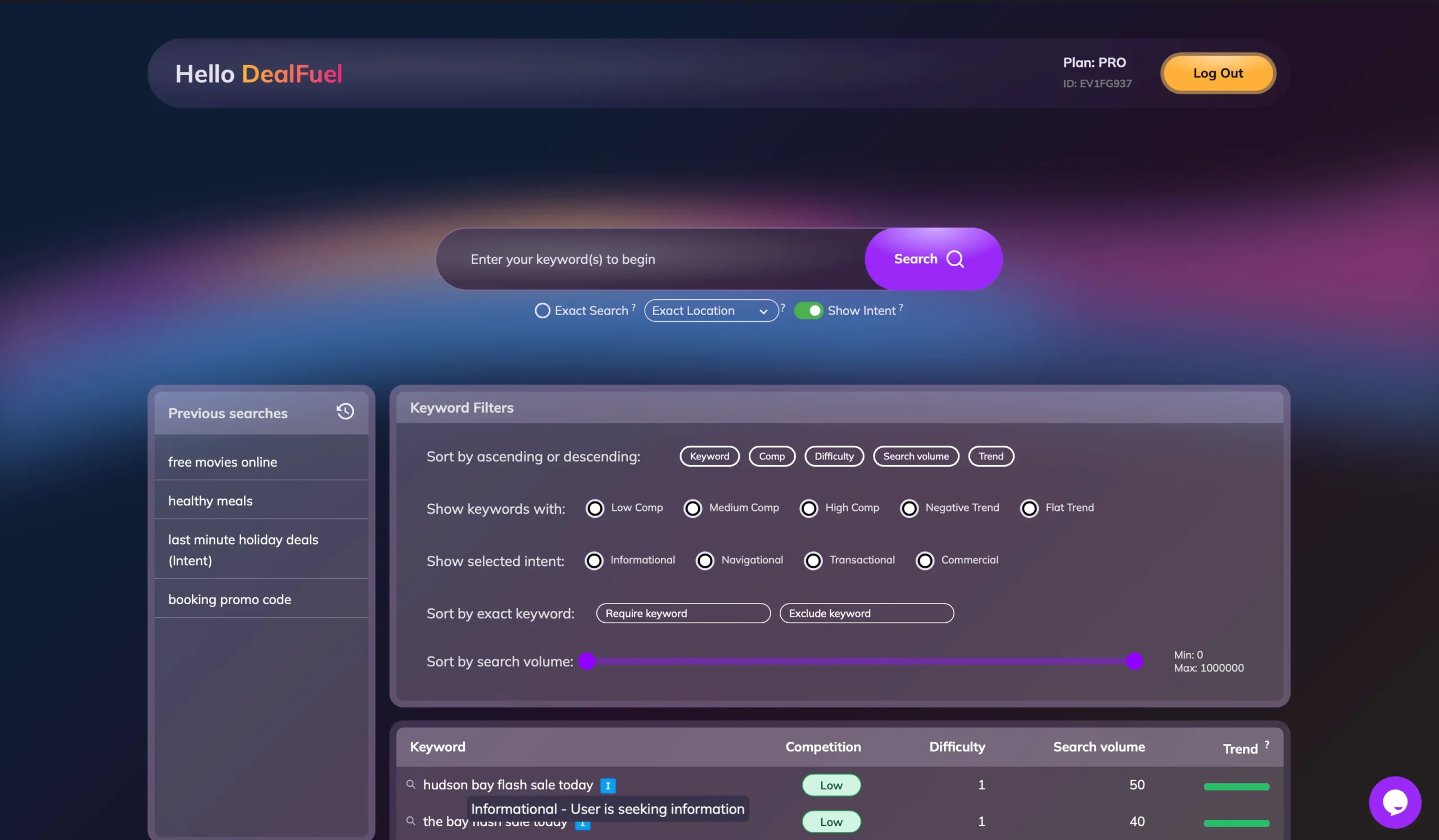 Keyword Intent Feature Update