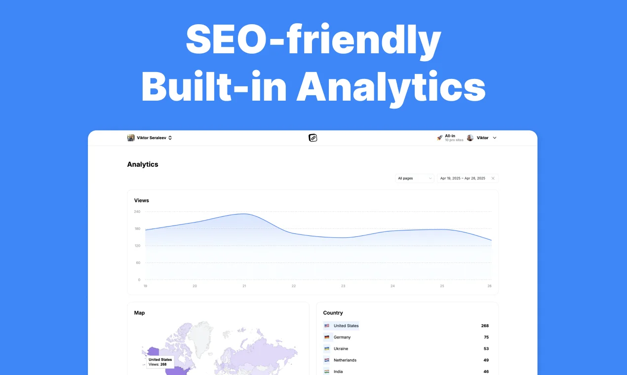 Build-in Analytics Feature of Typelink