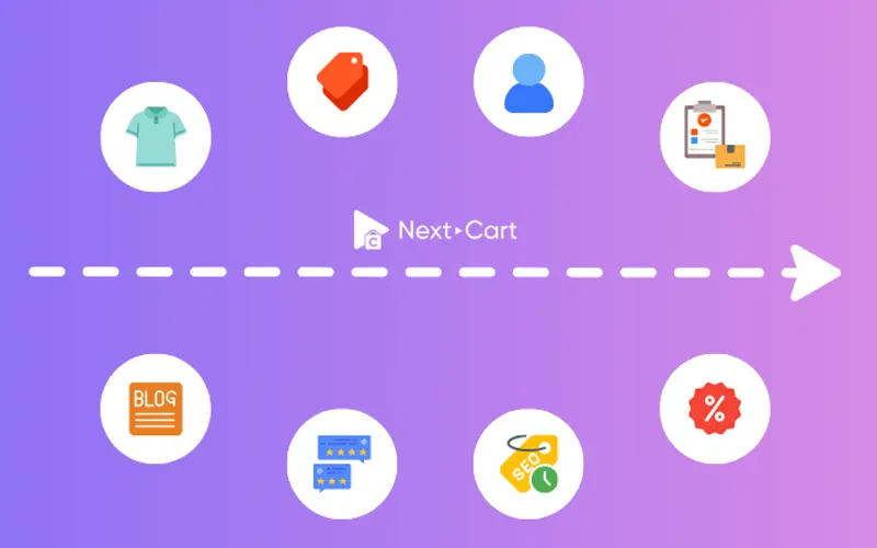 Next Cart Store Migration Woocommerce Migration Plugins