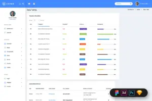 Data Tables included in the Kit