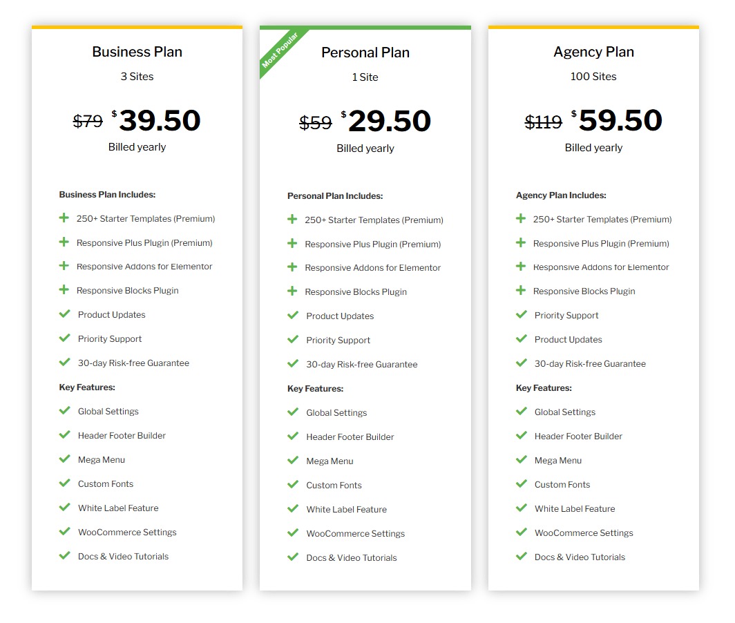 Pricing of Cyberchimps responsive Theme