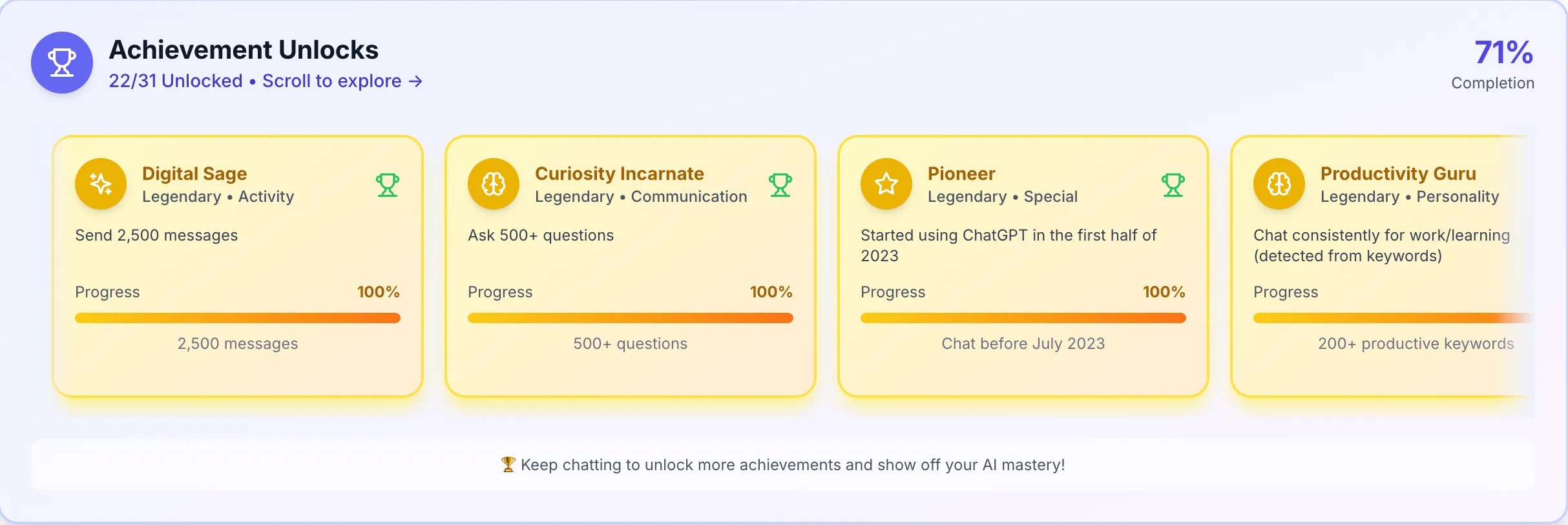 Achievement Insights With GPTRecap AI Wrapper and data analysis tool