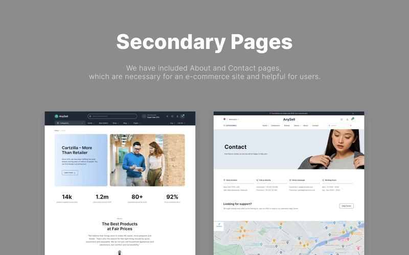 Anysell secondary pages WordPress templates preview image