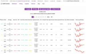 LEAPS Screener Dashboard