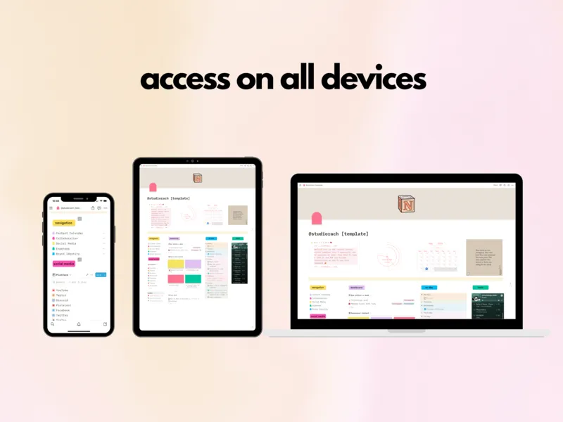 Preview of device compatibility of the content creator templates