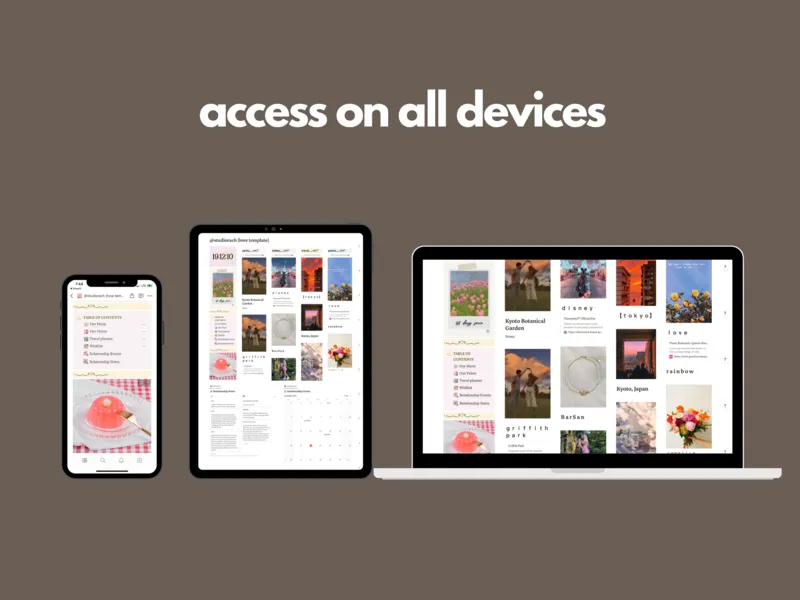 Preview of device compatibility of the relationship templates