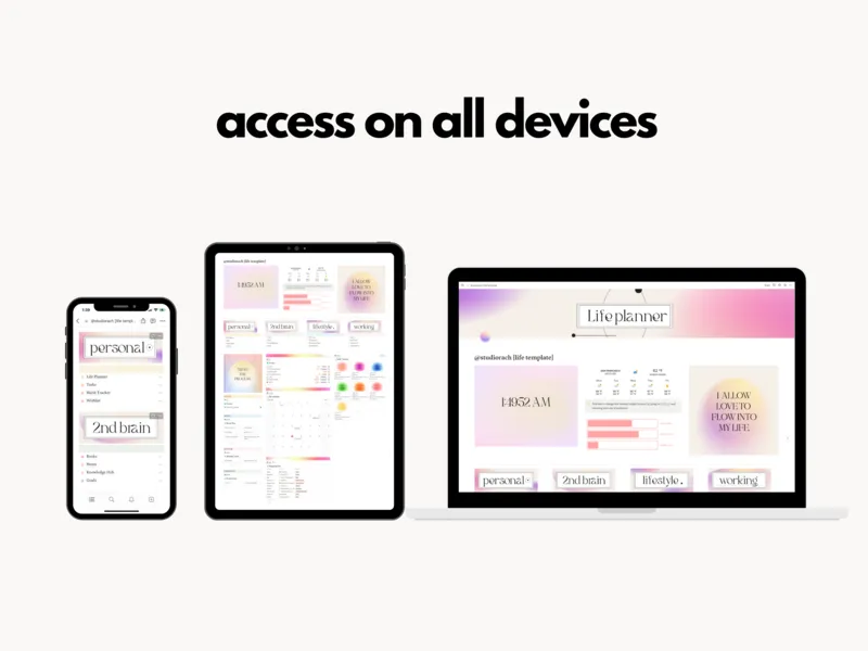 Preview of device compatibility of the life planner templates