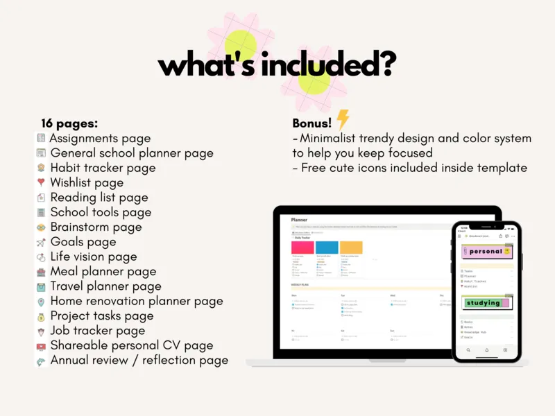 Preview of what's included in the student planner templates