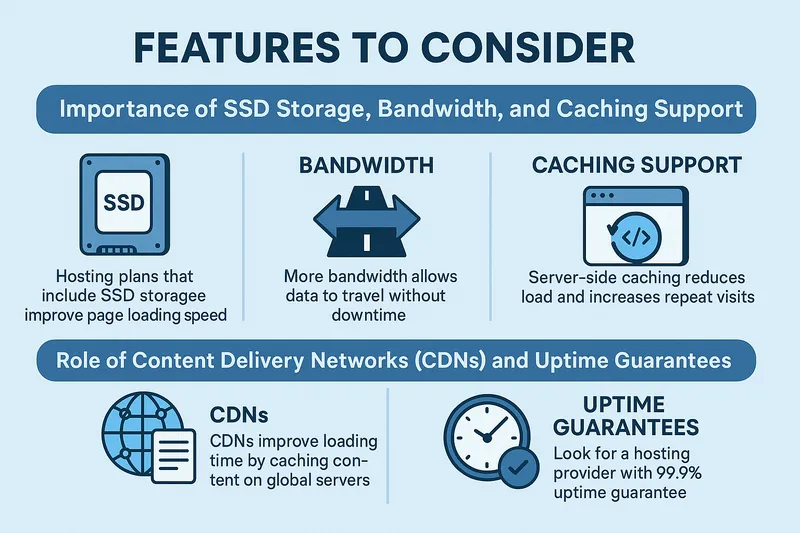 Features to consider for effective web hosting and website performance