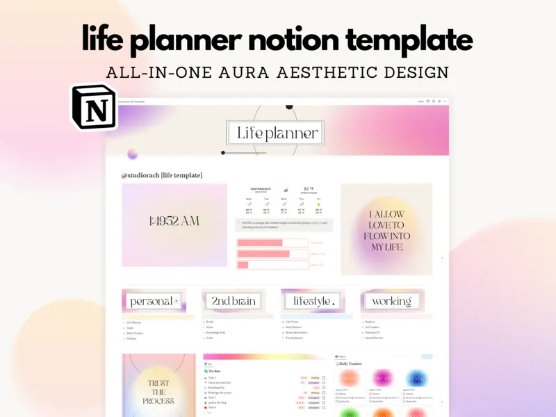 Preview of Life Planner Templates