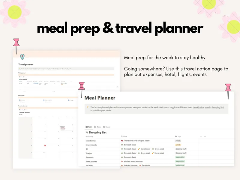 Preview of Meal and Travel Templates