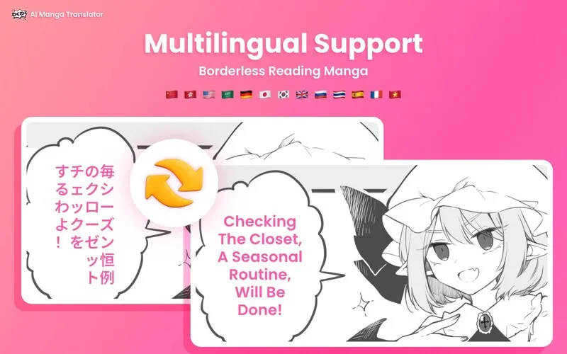 Multiligual support available