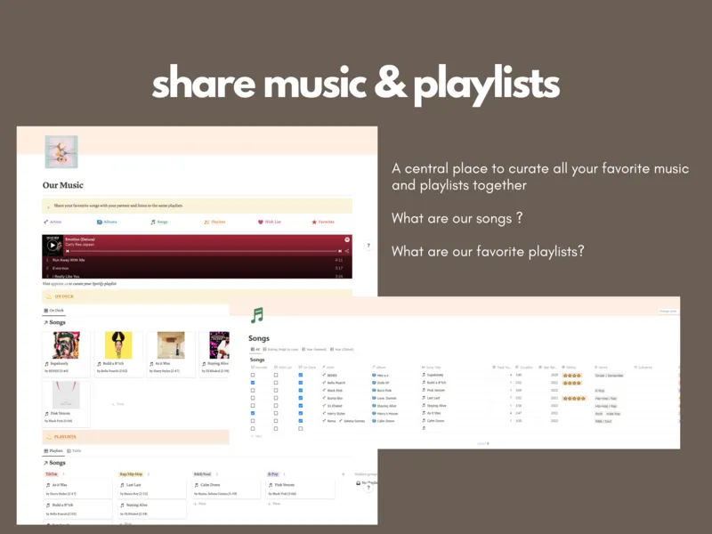 Preview of Music Sharing Templates