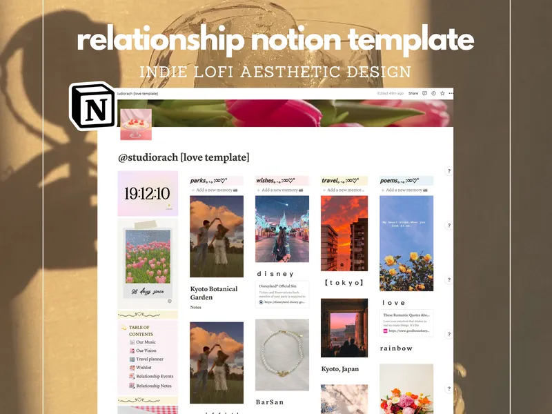Preview of Relationship Templates