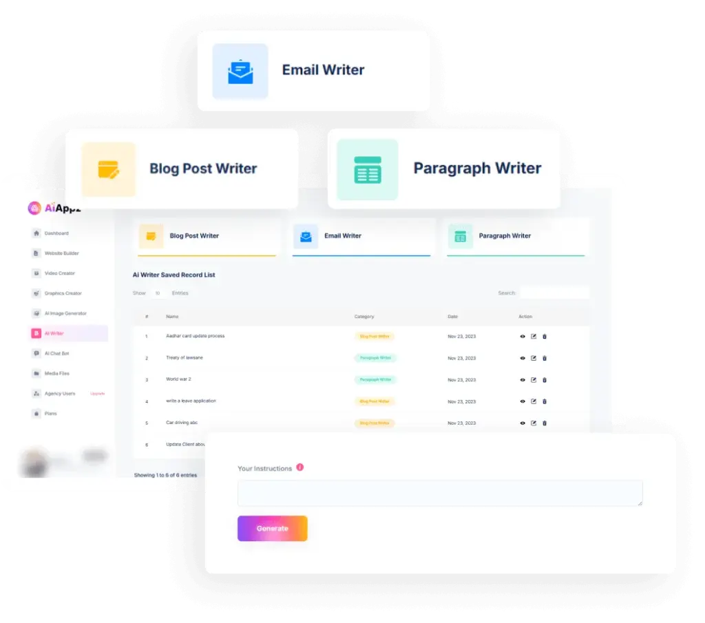 AI Content Writer In AiAppz All-in-One AI Marketing tool